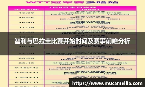 智利与巴拉圭比赛开始时间及赛事前瞻分析